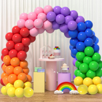 Product Safety Information Notice on certain balloons sold on the Amazon Platform