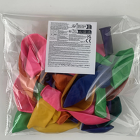 Product Safety Information Notice on Balloons sold on the Temu platform