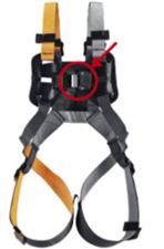 petzl_buckle Front view of harness with a red circle highlighting the rear buckle location.