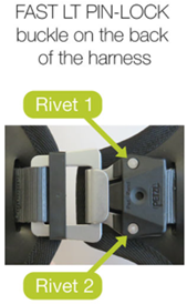 petzl_rivet Close‑up of FAST LT PIN‑LOCK buckle with two rivets labeled Rivet 1 and Rivet 2.