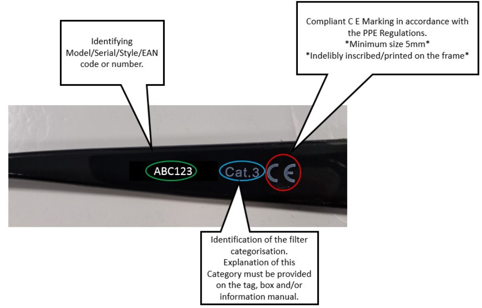 Sunglasses product safety Close-up of sunglasses showing the model or serial number (ABC123), filter category (Cat.3), and CE mark. The highlighted CE mark shows EU safety compliance. Filter category and product details must appear on the tag, box or manual.
